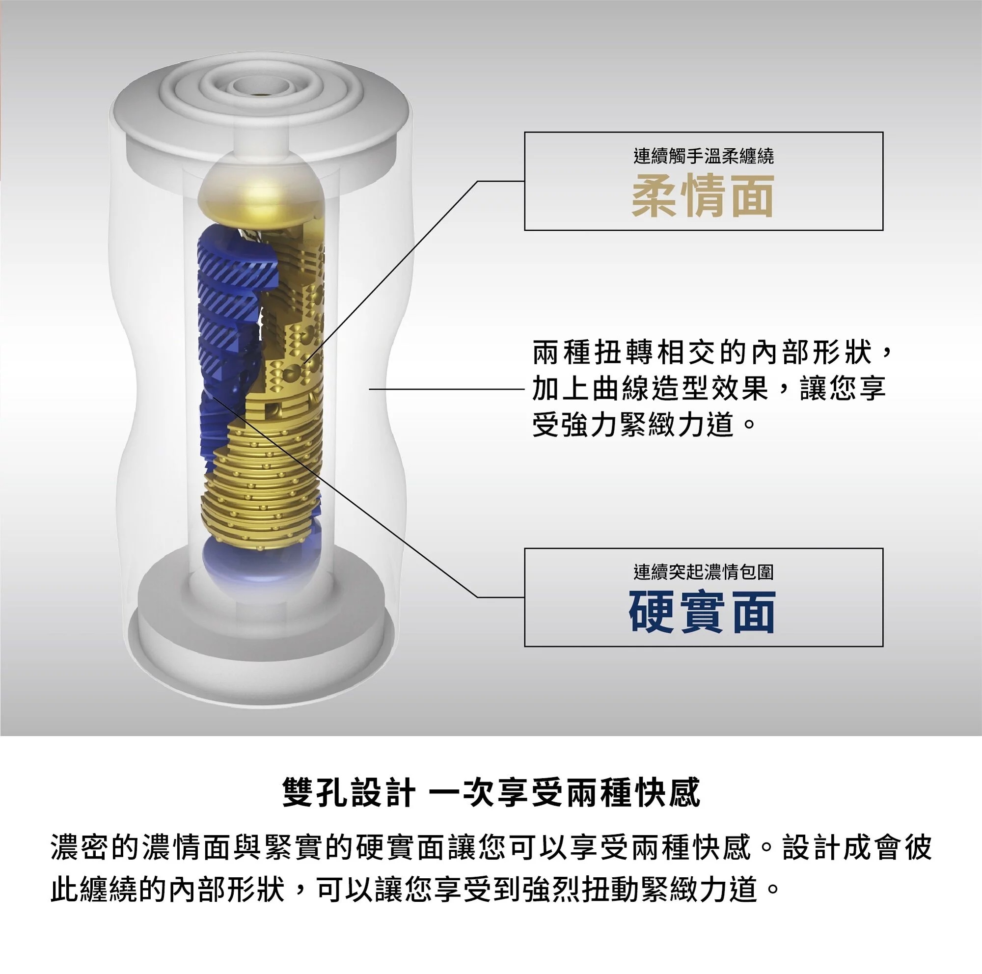 日本 - TENGA 雙重杯 原版