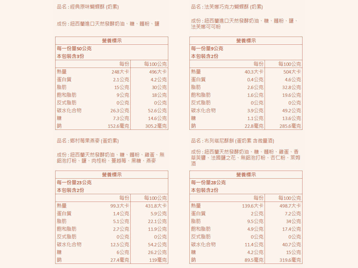 香貝里蝴蝶酥禮盒