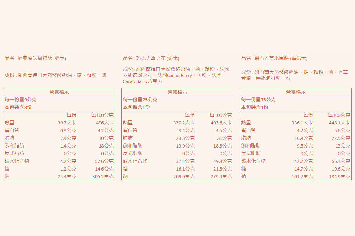 香貝里彌月禮盒