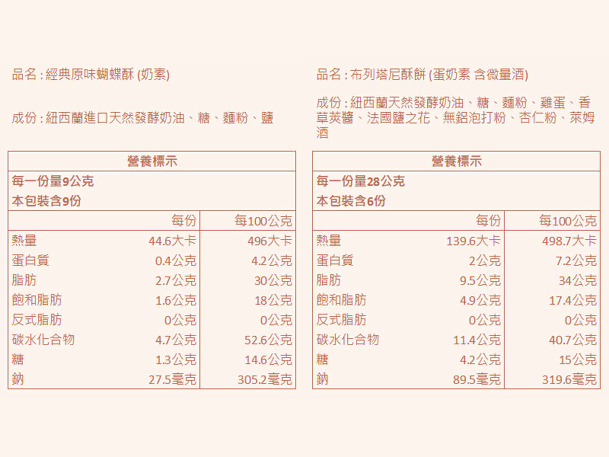 香貝里蝴蝶酥禮盒