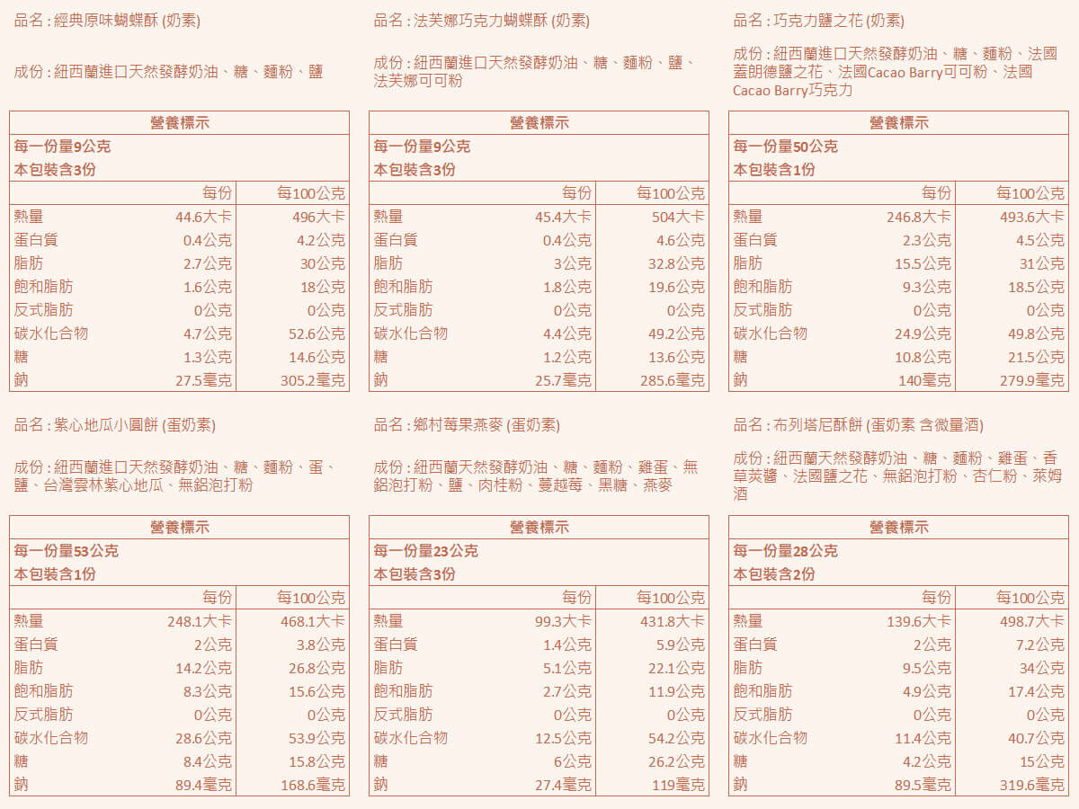 香貝里蝴蝶酥禮盒