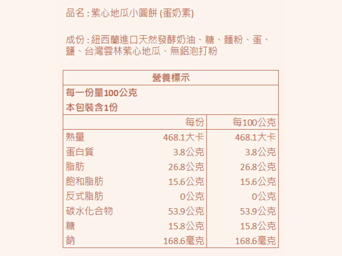 紫心地瓜小圓餅
