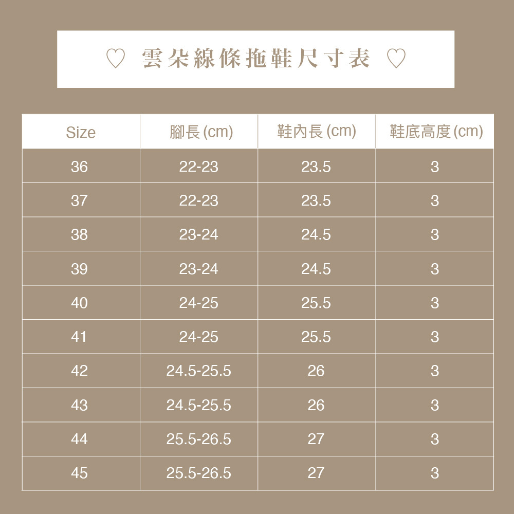 雲朵拖鞋尺寸表