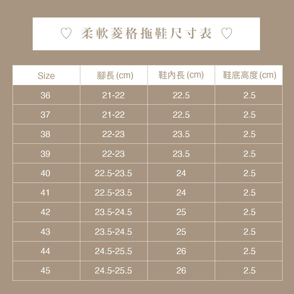 柔軟菱格拖鞋尺寸表