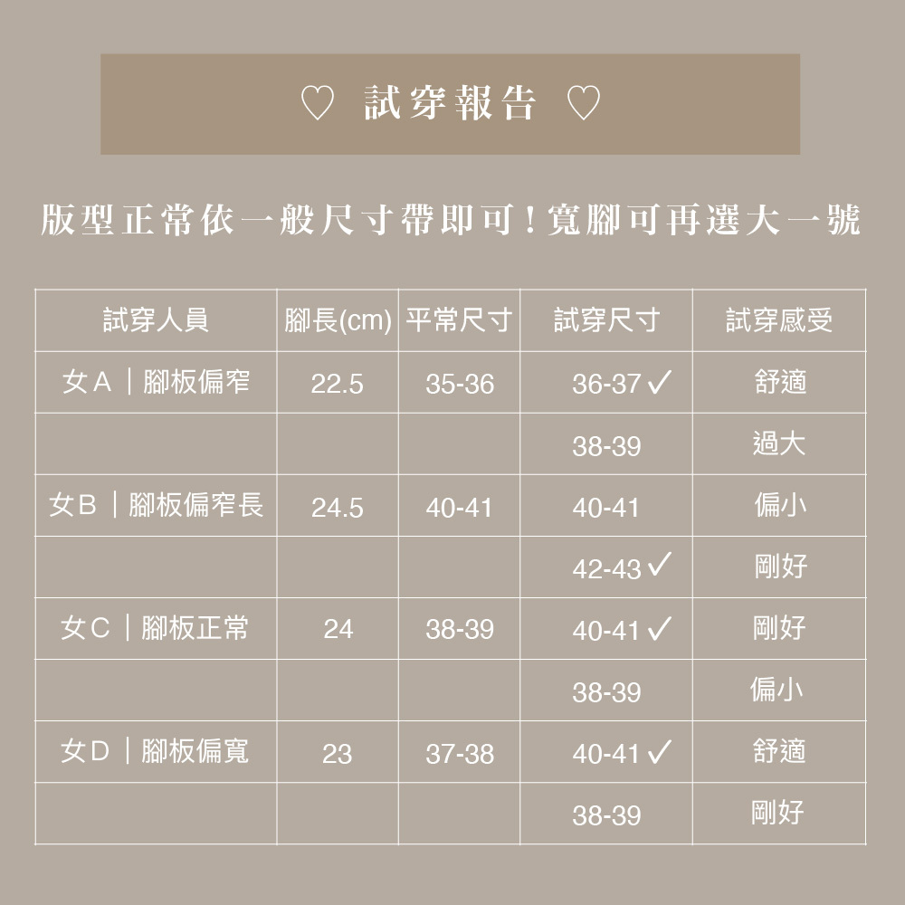 厚底QQ拖鞋試穿表