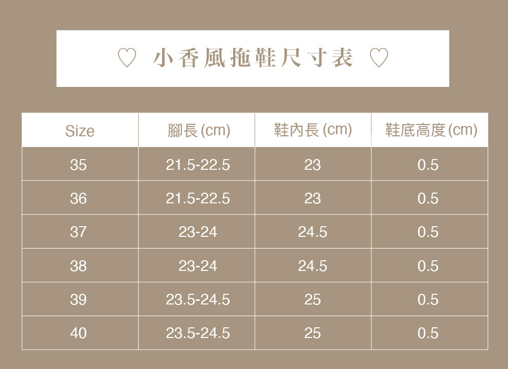 小香風拖鞋尺寸表