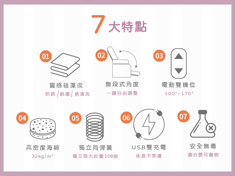 【Munichi】奢華漫遊3D雙人電動沙發_涼感硅藻皮