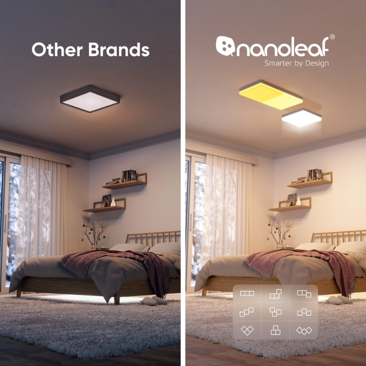 Nanoleaf Sky Light Expansion Kit White 1 Pack | Sky Light Only |