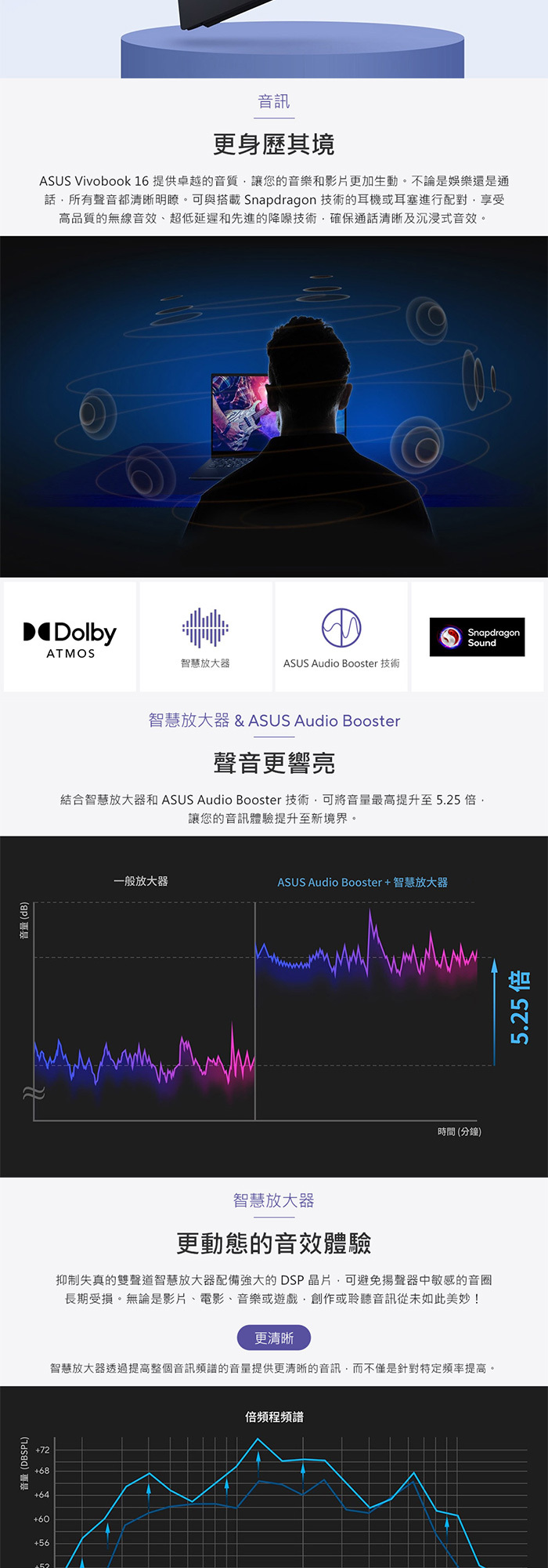 X1607QA-0061B126100音訊