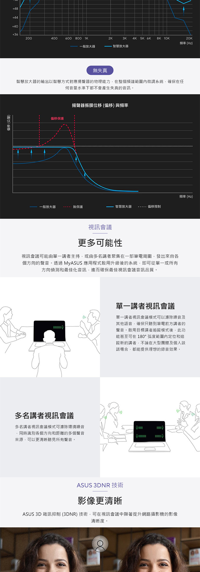 X1607QA-0061B126100視訊鏡頭