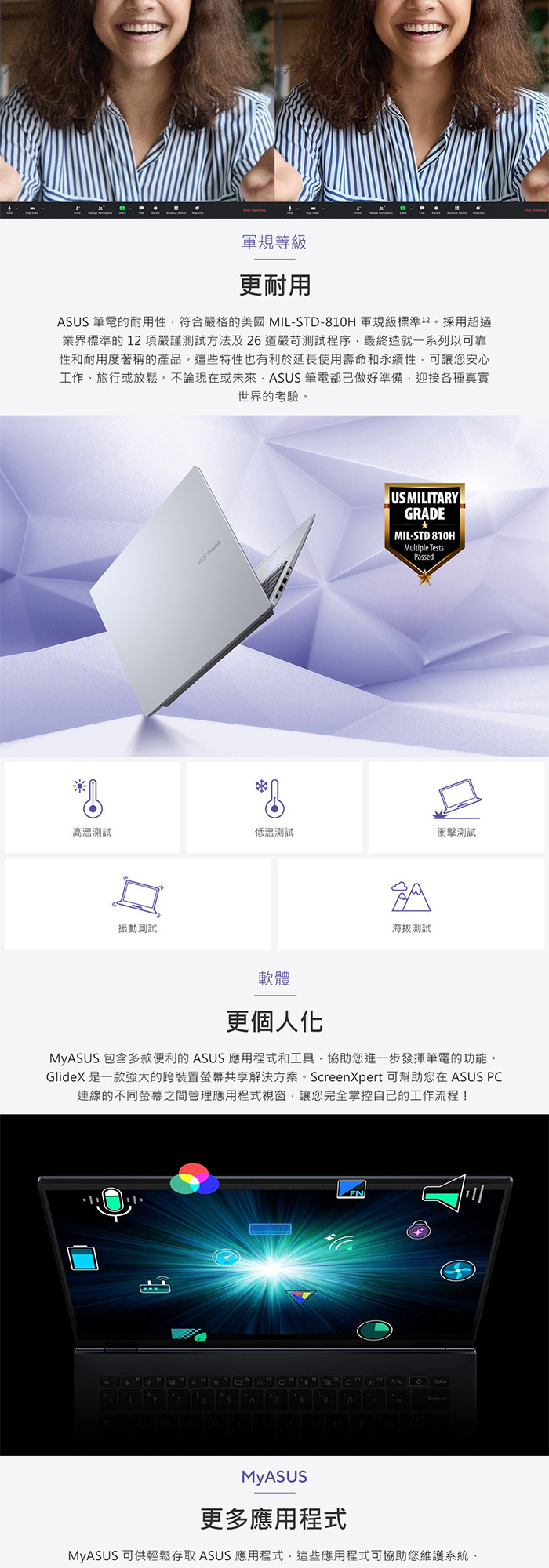 X1607QA-0061B126100軍規測試