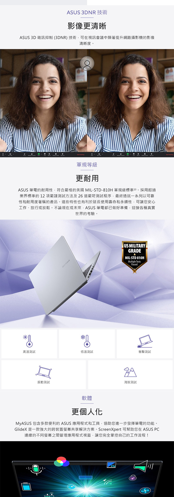 X1407QA-0031D26100軍規測試