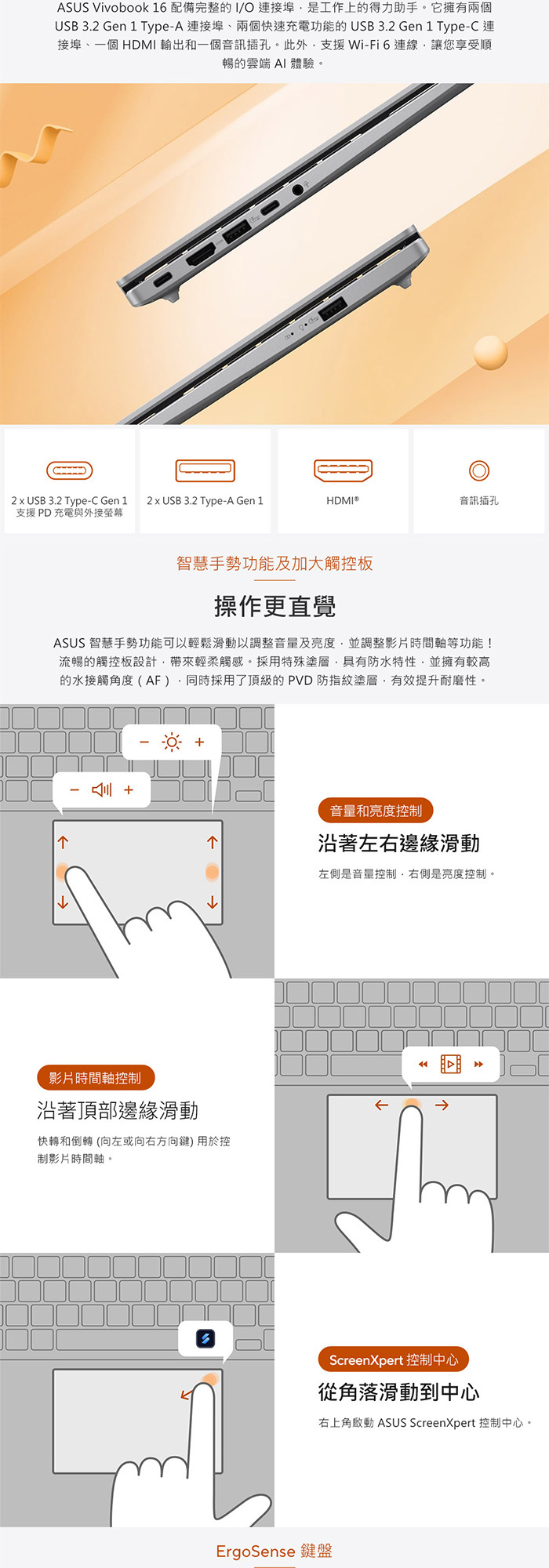 M1607KA-0031B340H連接埠