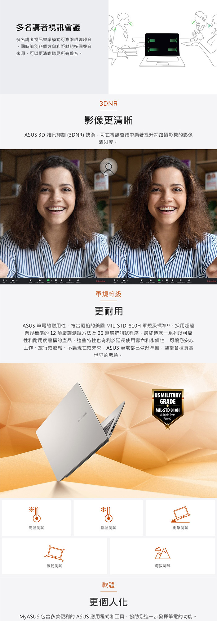 M1607KA-0031B340H軍規測試