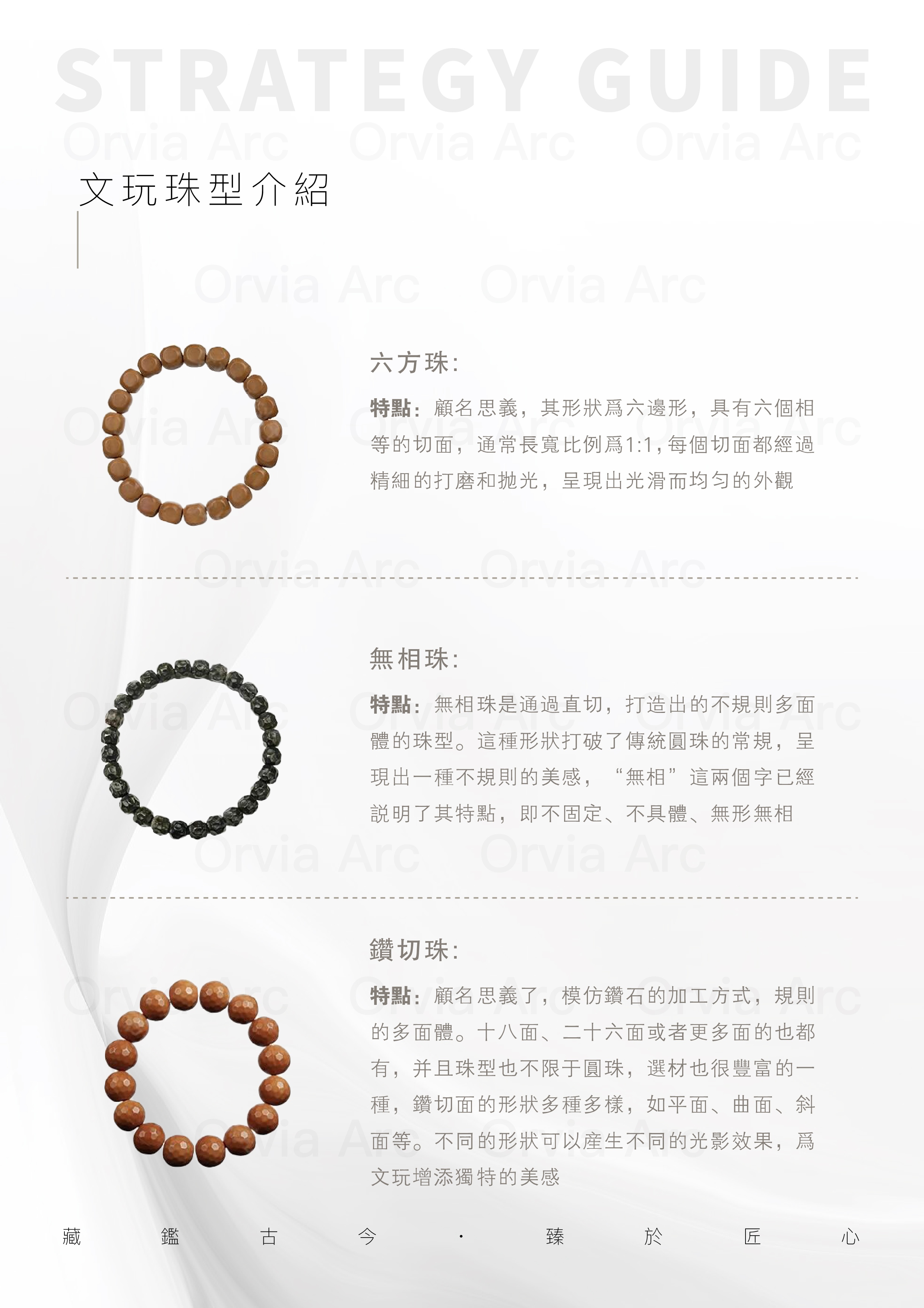 文玩珠型介紹：六方珠、無相珠、鑽切珠的獨特設計與美感