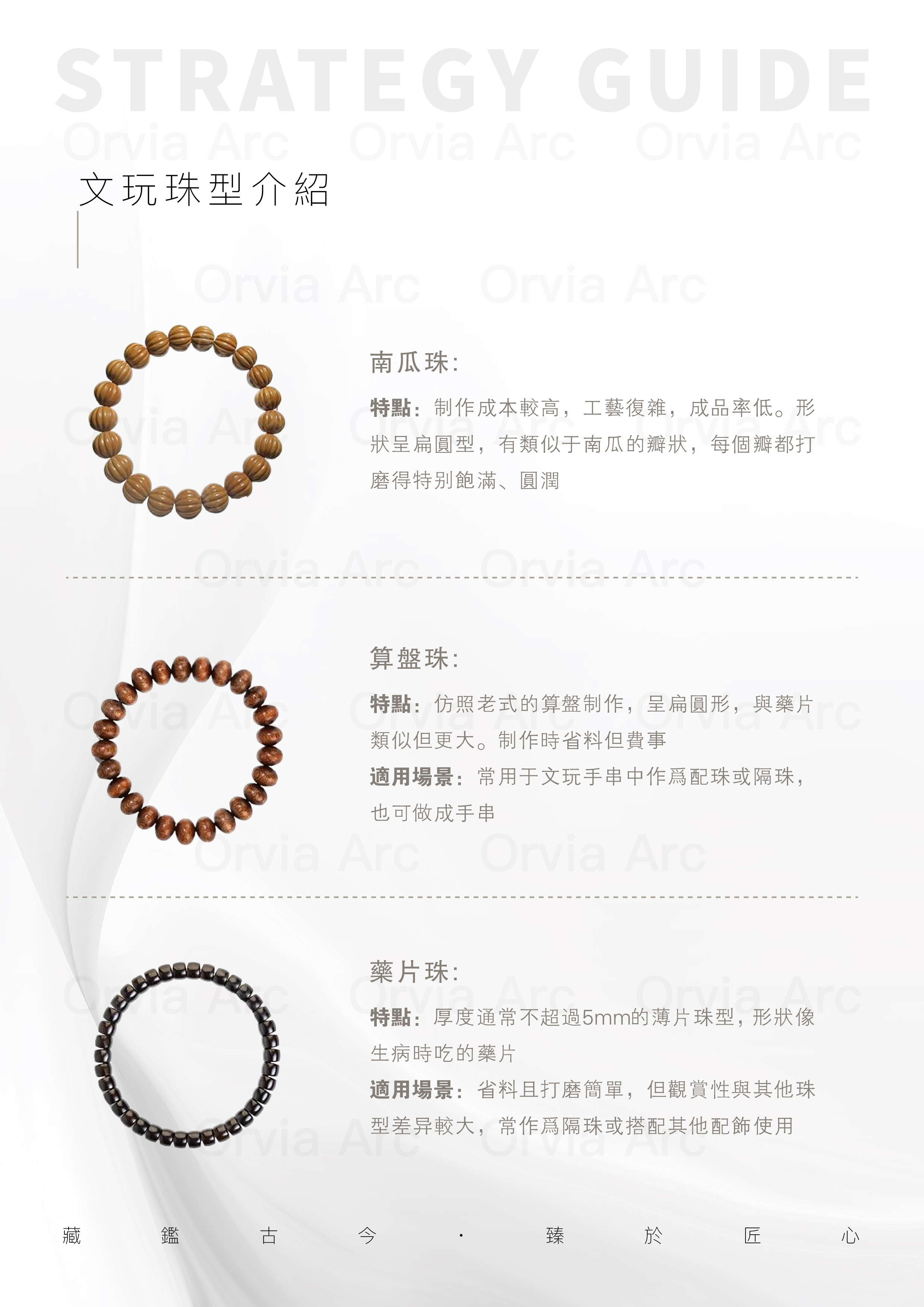 文玩珠型介紹：南瓜珠、算盤珠、藥片珠的製作工藝與使用場景
