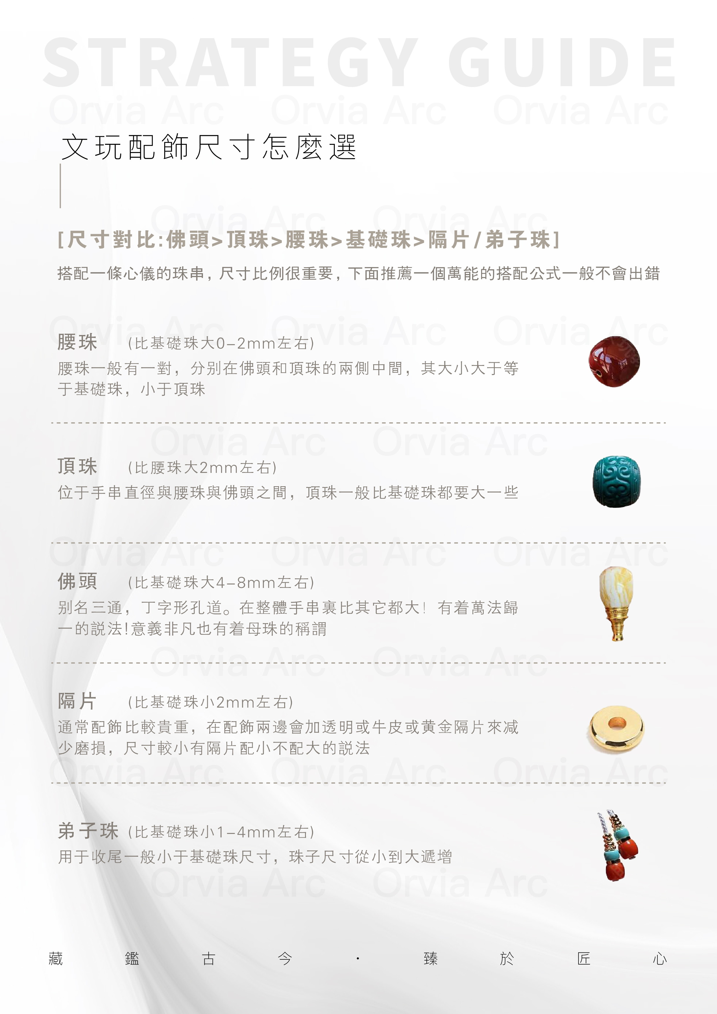 文玩配飾尺寸選擇：佛頭、頂珠、腰珠、基礎珠、隔片、弟子珠的尺寸對比與搭配公式
