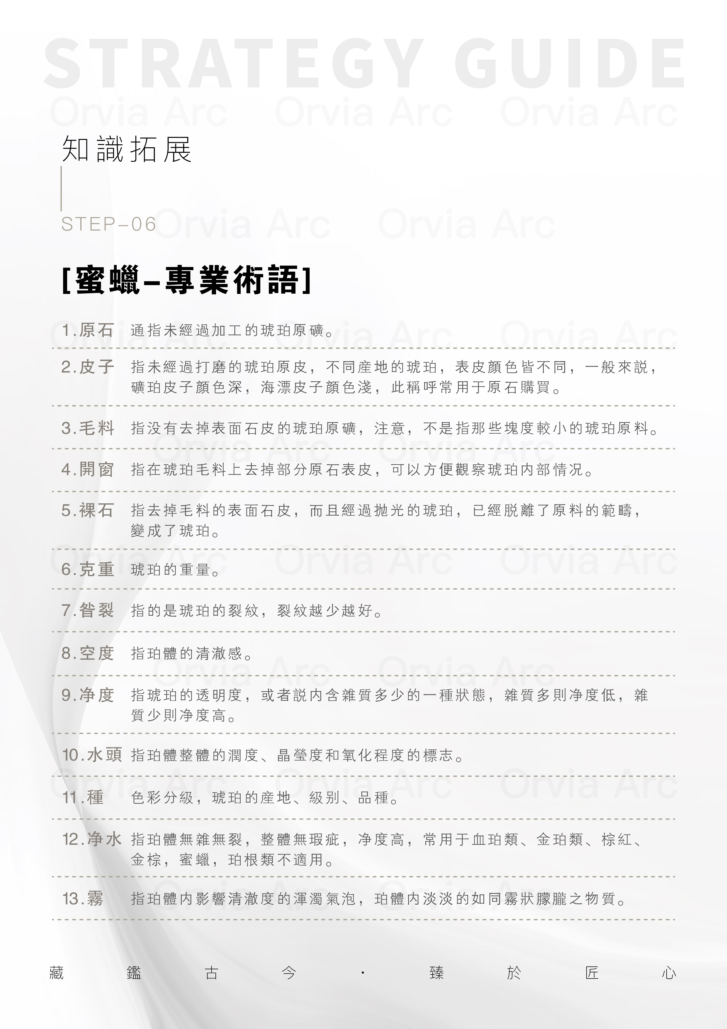 蜜蠟專業術語圖，介紹蜜蠟相關的專業名詞如原石、皮子、毛料等。