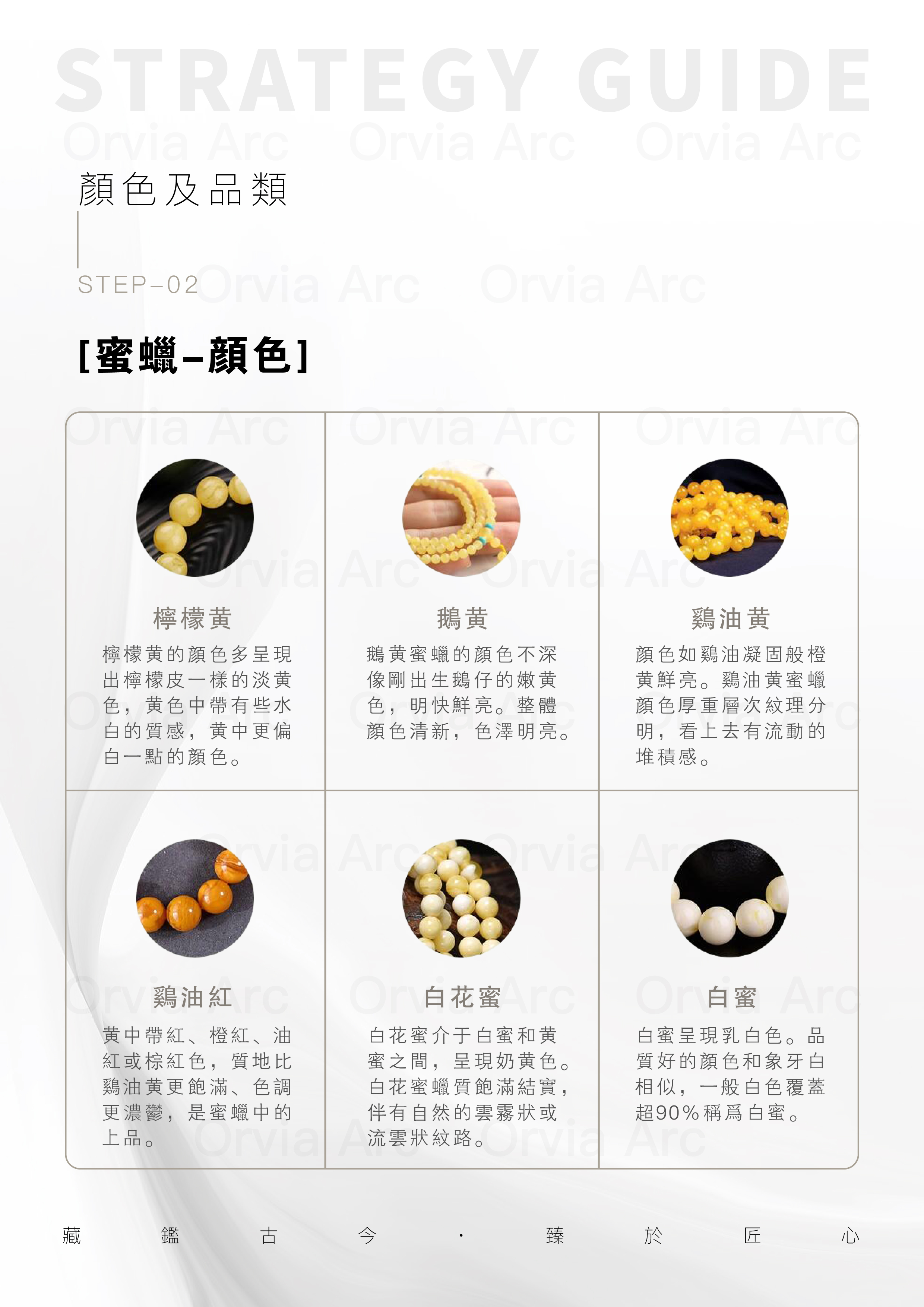 蜜蠟顏色分類圖，展示檸檬黃、鵝黃、雞油黃等不同顏色的蜜蠟。