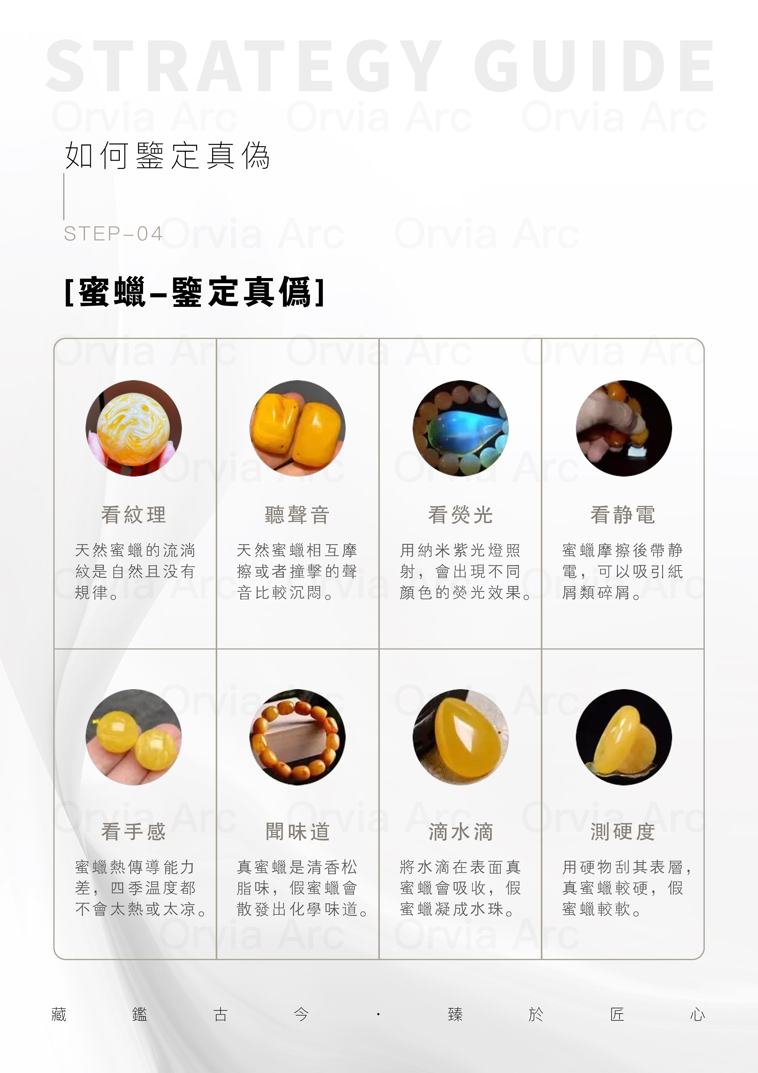 蜜蠟真偽鑒定圖，介紹通過紋理、聲音、熒光等方法鑒定蜜蠟真偽。