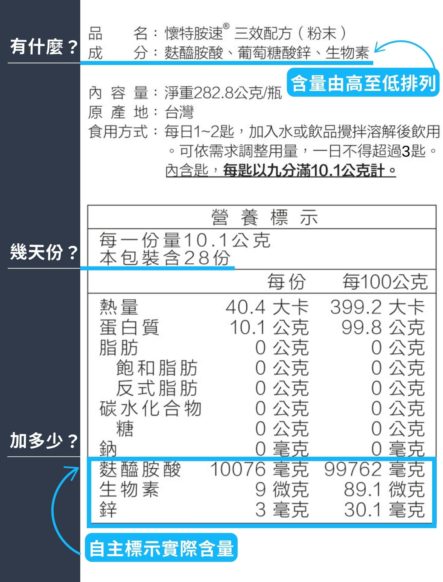 麩醯胺酸營養成分標示99.7%高純度