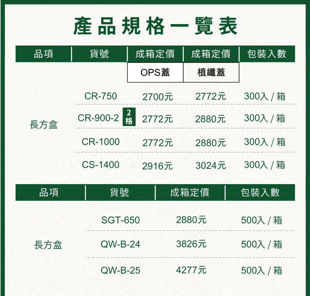 植纖長方盒規格一覽表