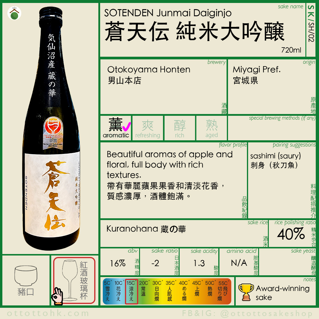 蒼天伝,宮城縣地酒,配海鮮,日本清酒,清酒,香港清酒