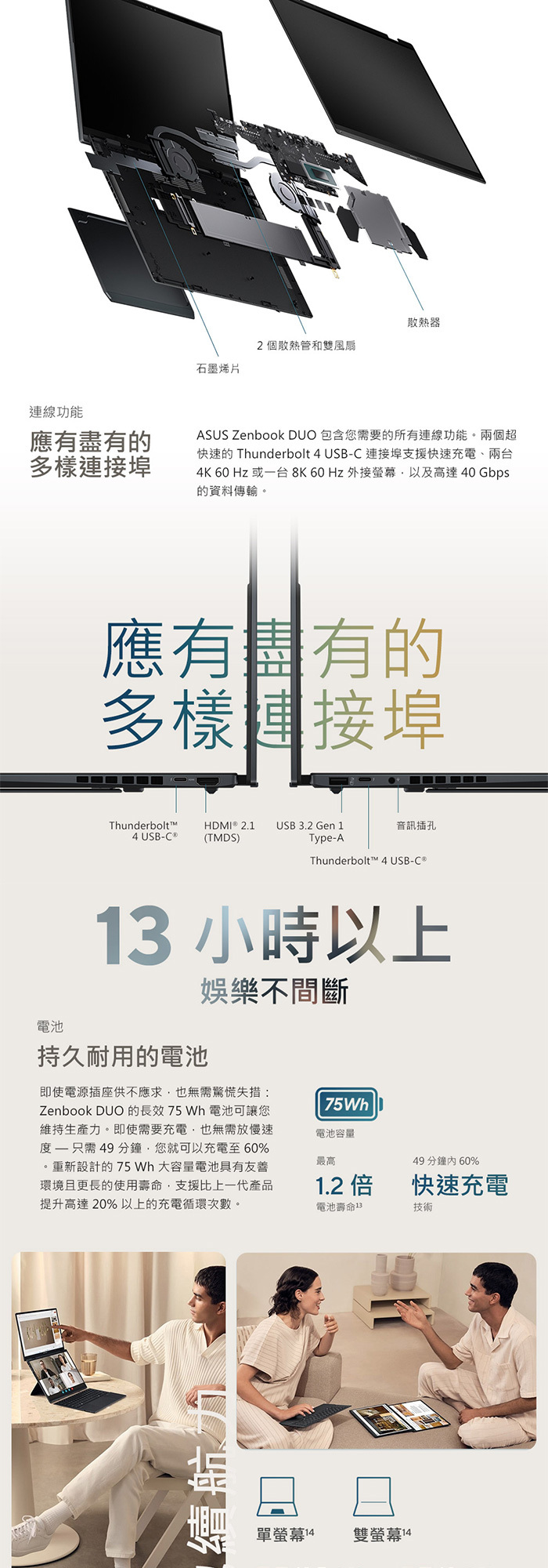 UX8406CA-0022I285H連接埠