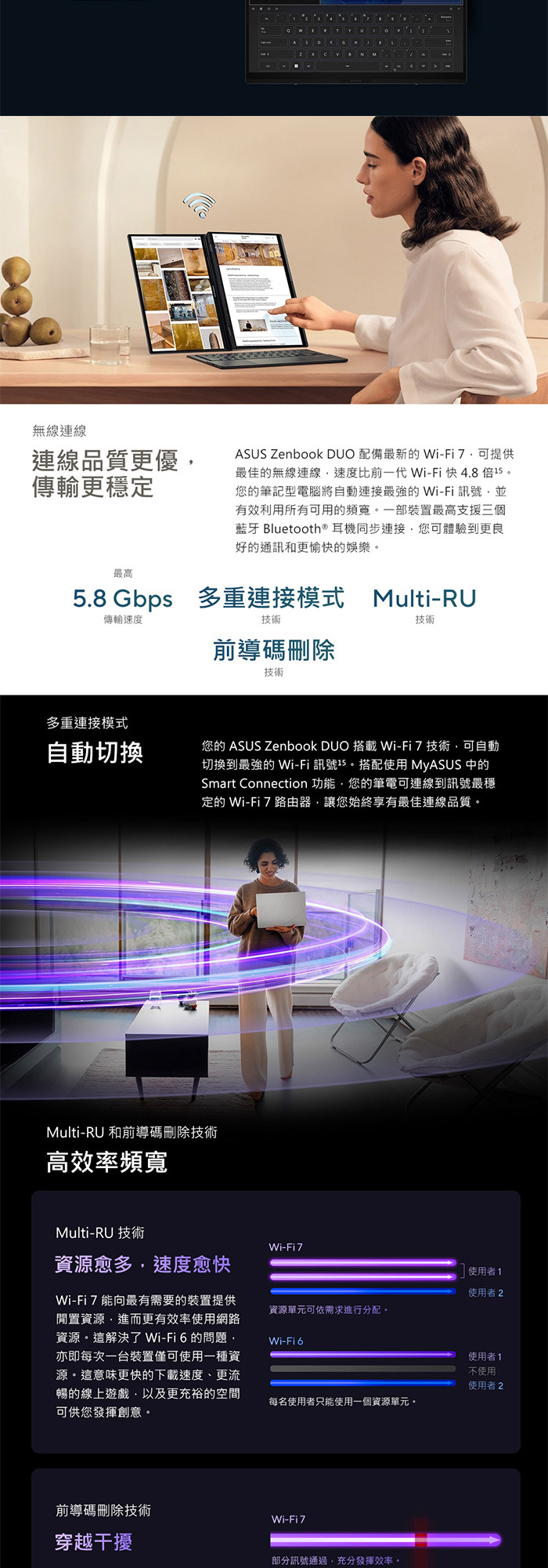 UX8406CA-0022I285H無線連接