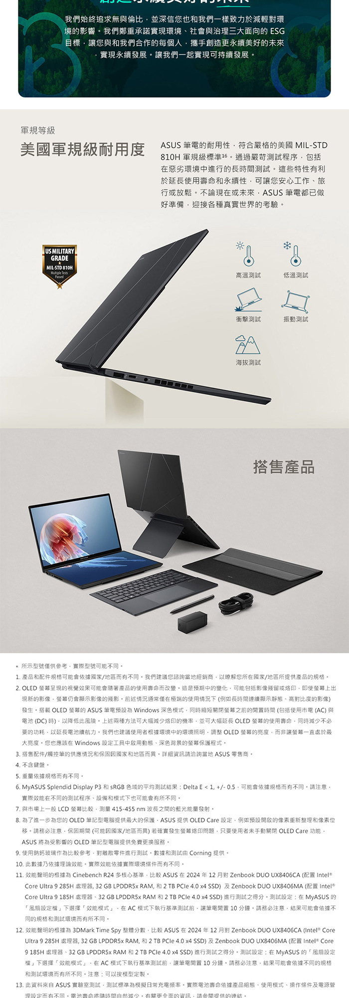 UX8406CA-0022I285H搭售產品