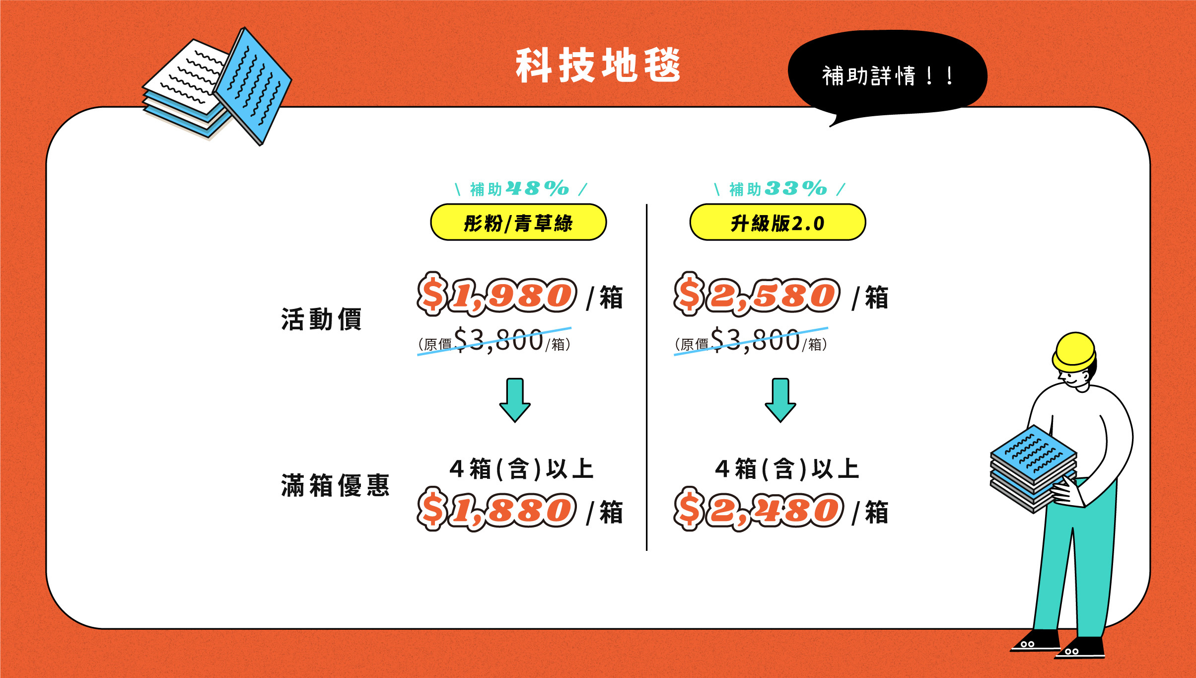 科技地毯補助詳情