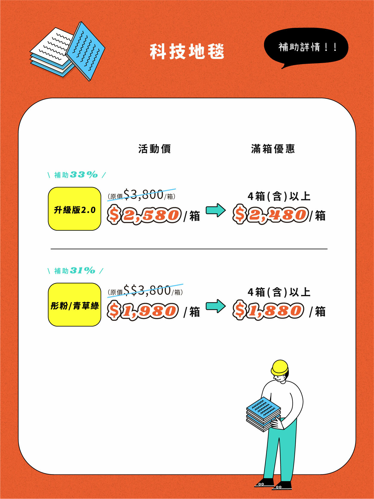 科技地毯補助詳情
