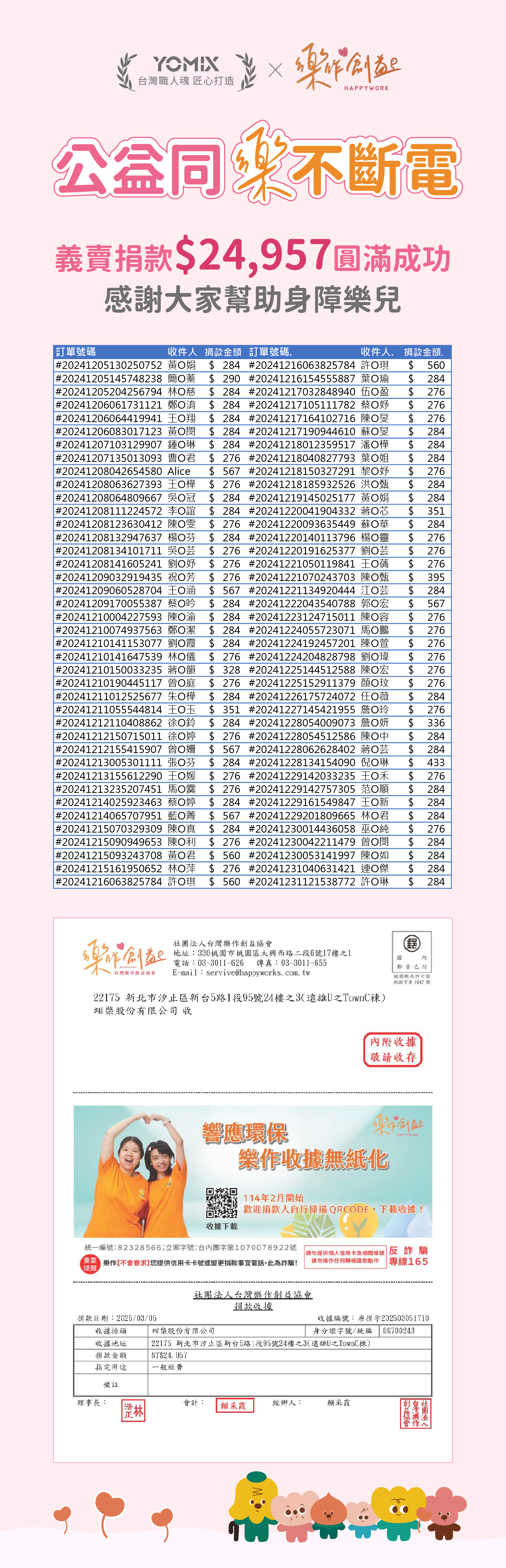 YOMIX,優迷,充電神救援就用yomix,愛心公益,聯名義賣,樂作創益