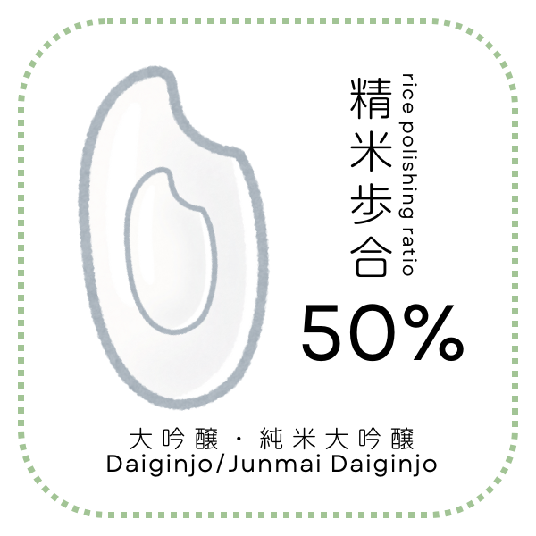 日本清酒，清酒網店，清酒香港，清酒品嚐，清酒配對，清酒文化，清酒愛好者，清酒購買，日本酒款式，清酒專賣店，香港日本清酒，香港清酒網店，清酒品評，清酒進口，日本清酒代理，清酒品牌推薦