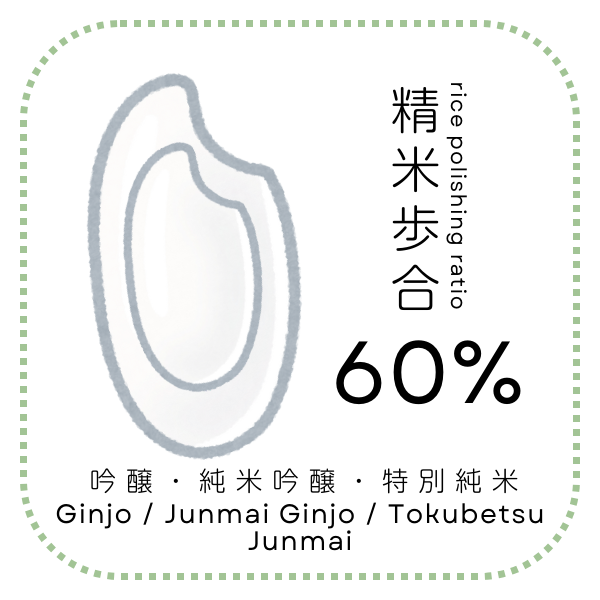 日本清酒，清酒網店，清酒香港，清酒品嚐，清酒配對，清酒文化，清酒愛好者，清酒購買，日本酒款式，清酒專賣店，香港日本清酒，香港清酒網店，清酒品評，清酒進口，日本清酒代理，清酒品牌推薦