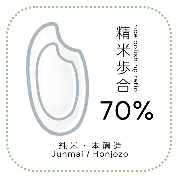 日本清酒，清酒網店，清酒香港，清酒品嚐，清酒配對，清酒文化，清酒愛好者，清酒購買，日本酒款式，清酒專賣店，香港日本清酒，香港清酒網店，清酒品評，清酒進口，日本清酒代理，清酒品牌推薦