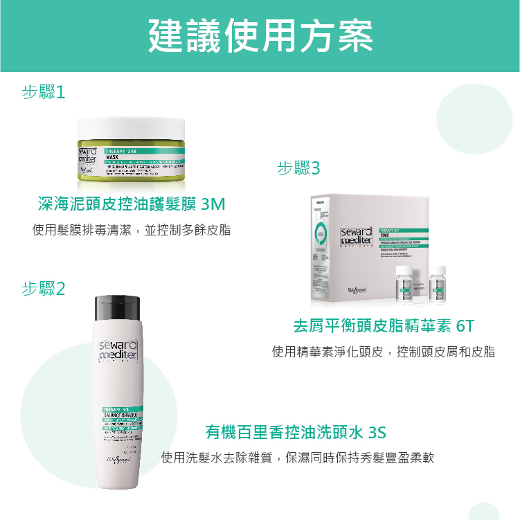 SM - THERAPY BALANCE SHAMPOO 300ml / 1000ml (For Oily Scalp use)