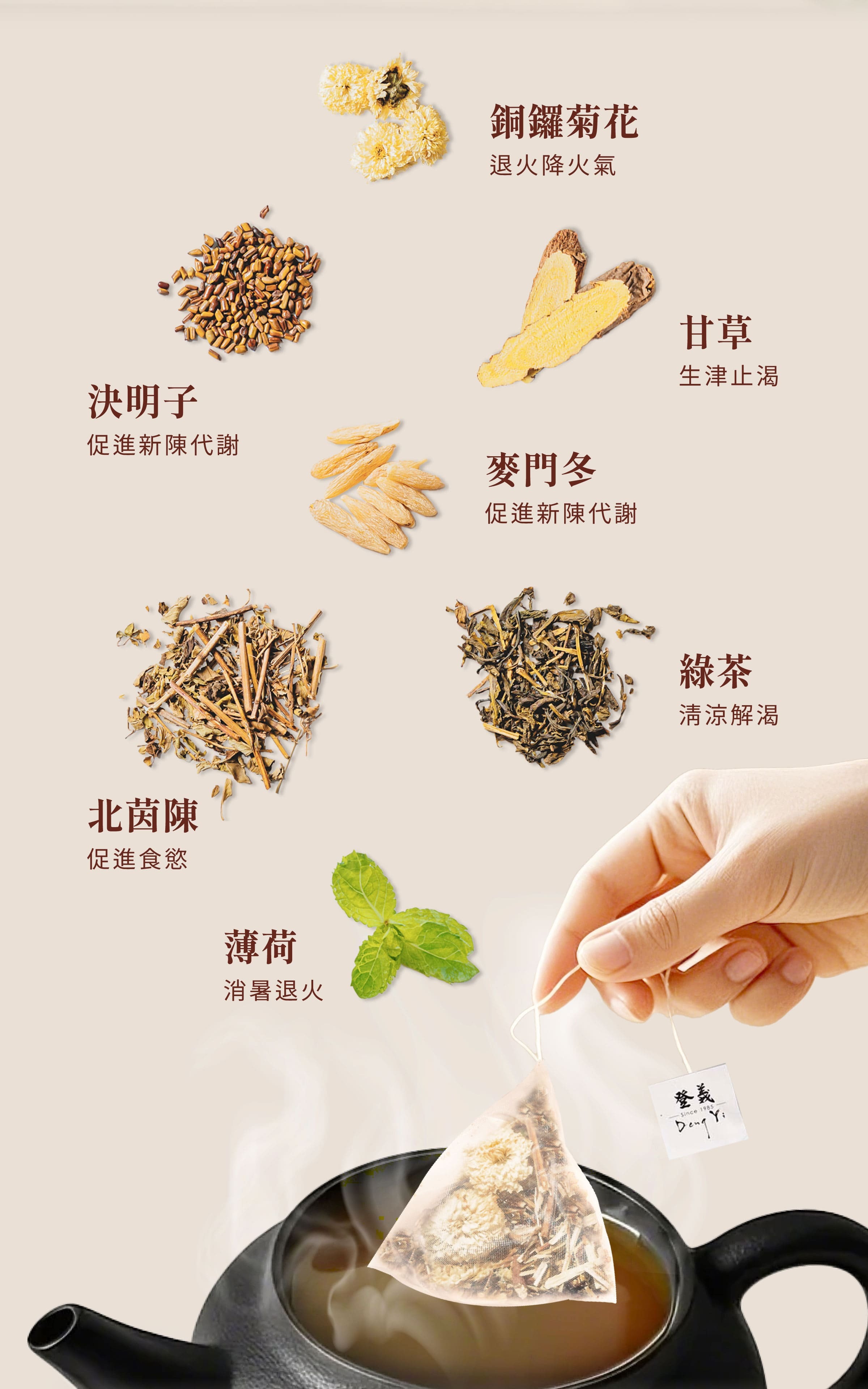 登義青草涼茶原料