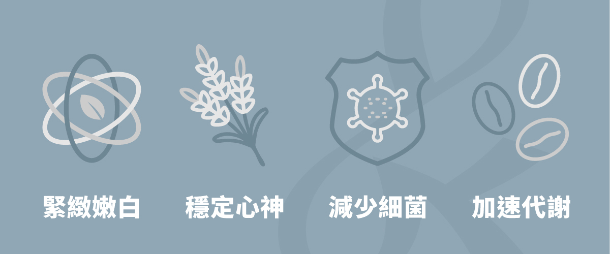 植物精華可緊緻美白、香氛安定心神、抗菌銀離子減少壞菌異味、咖啡因加速代謝｜穿的保養品閃電褲EX：膠囊保養紡織科技，穿上即美膚＆加強運動效率！