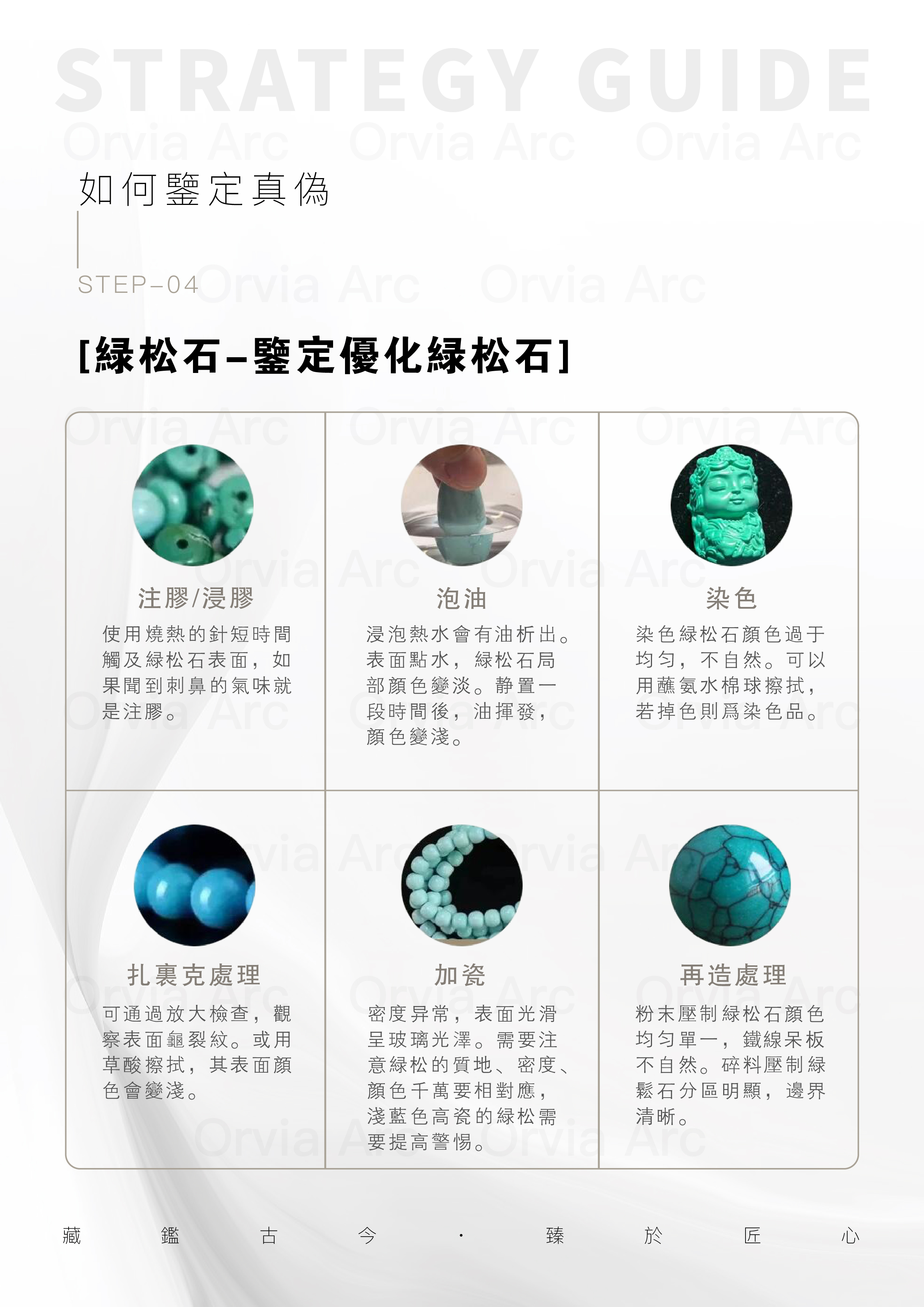 綠松石優化處理鑒定，包括注膠、泡油、染色、扎裹克處理及加瓷