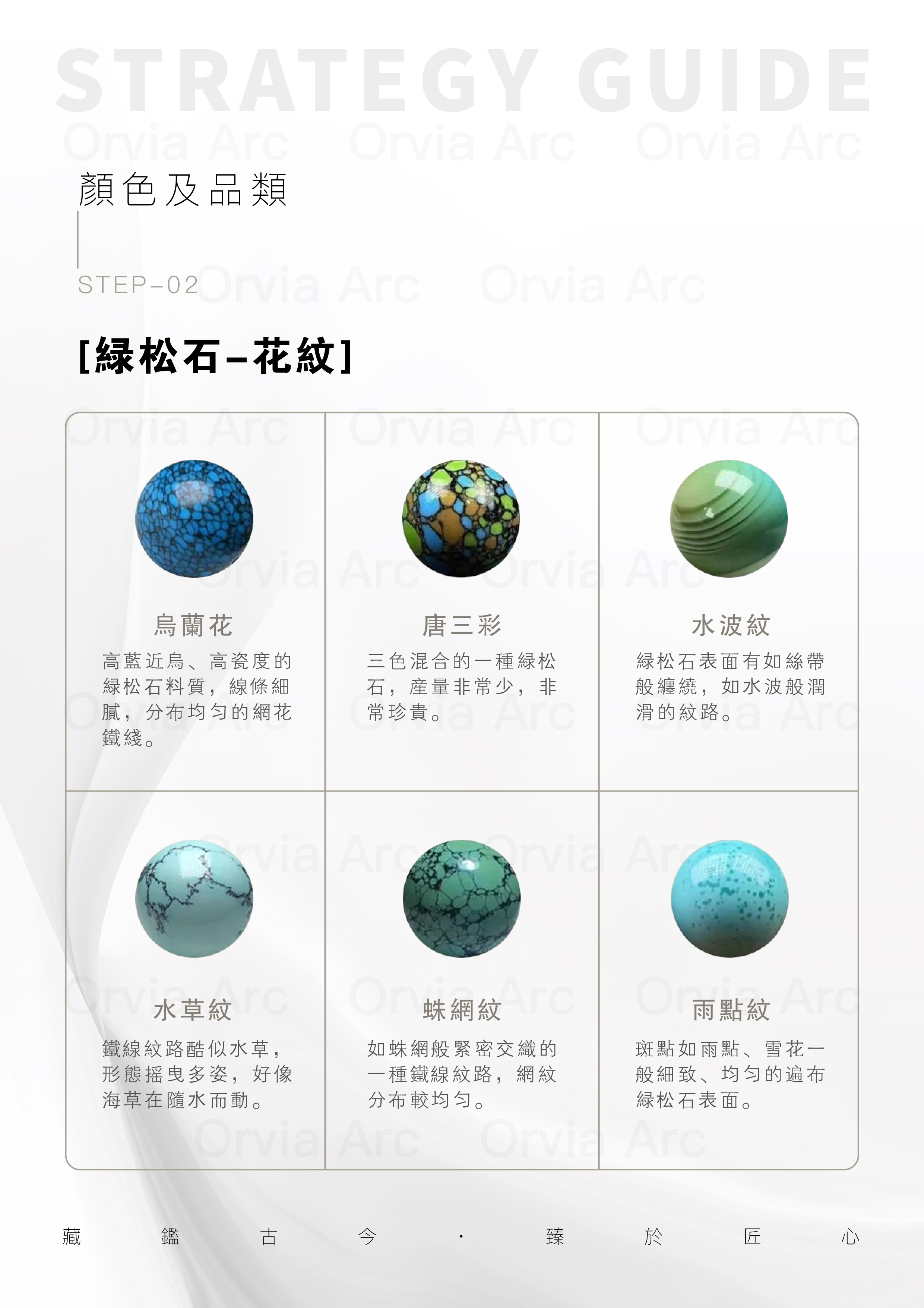 綠松石花紋種類介紹，包括烏蘭花、唐三彩、水波紋、雨點紋、蛛網紋及水草紋