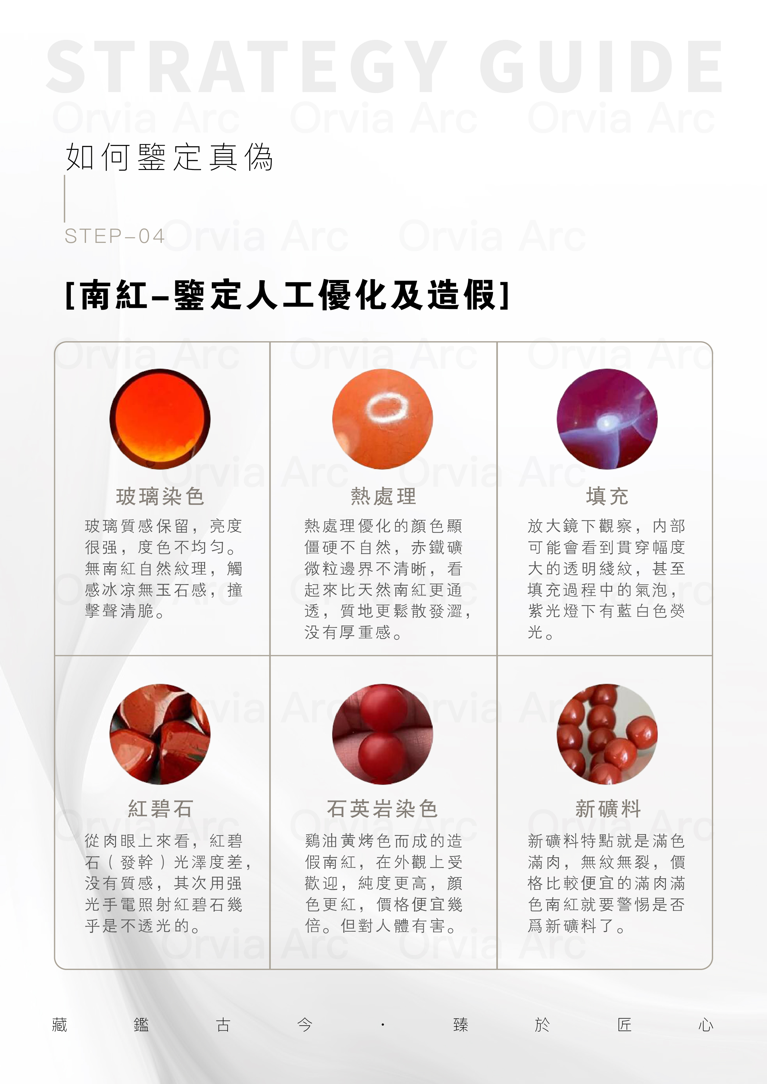 南紅人工優化及造假解析：玻璃染色、熱處理、填充與紅碧石