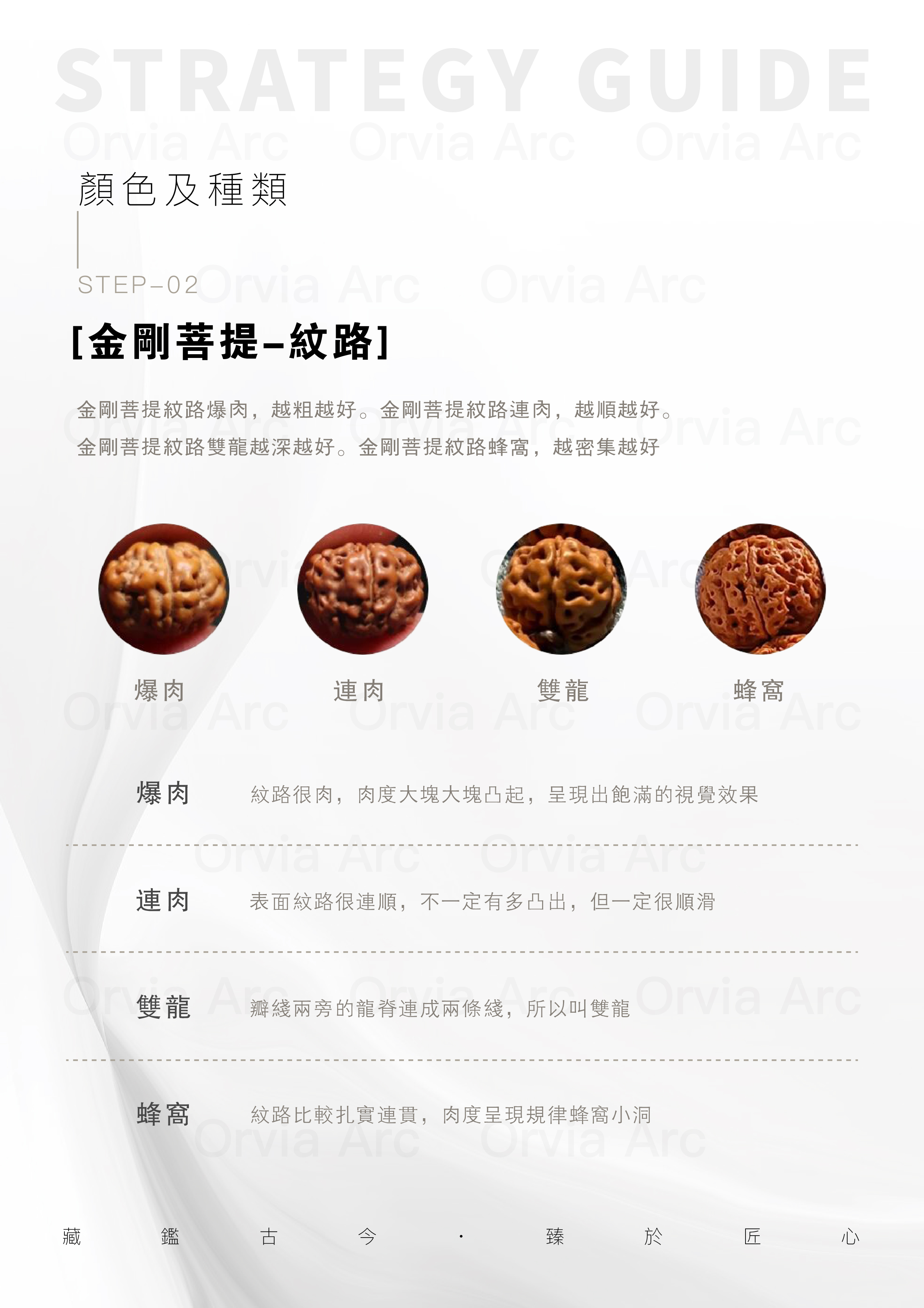金剛菩提紋路介紹：爆肉、連肉、雙龍、蜂窩