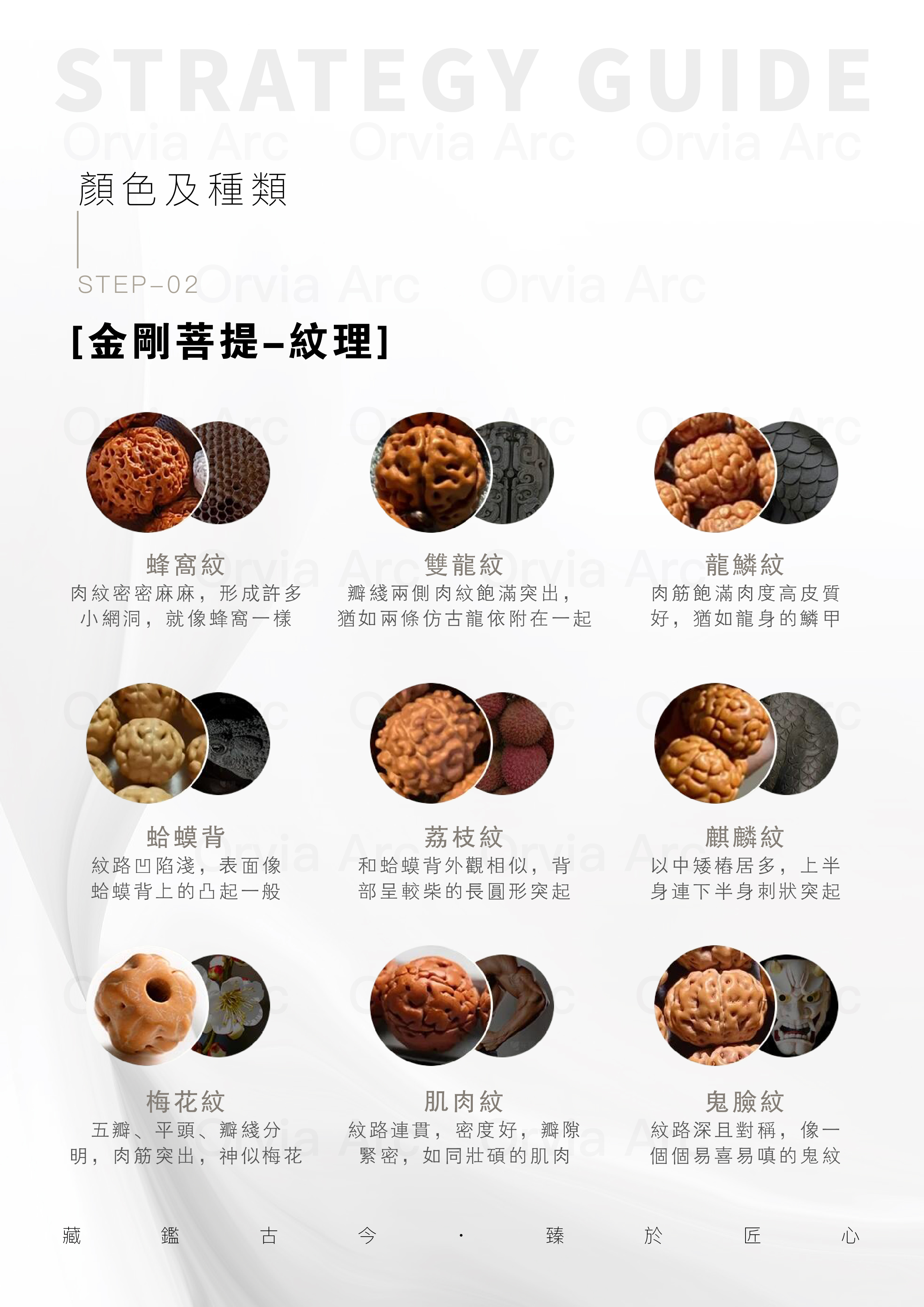 剛菩提紋理介紹：蜂窩紋、雙龍紋、龍鱗紋、蛤蟆背、荔枝紋、麒麟紋、梅花紋、肌肉紋、鬼臉紋