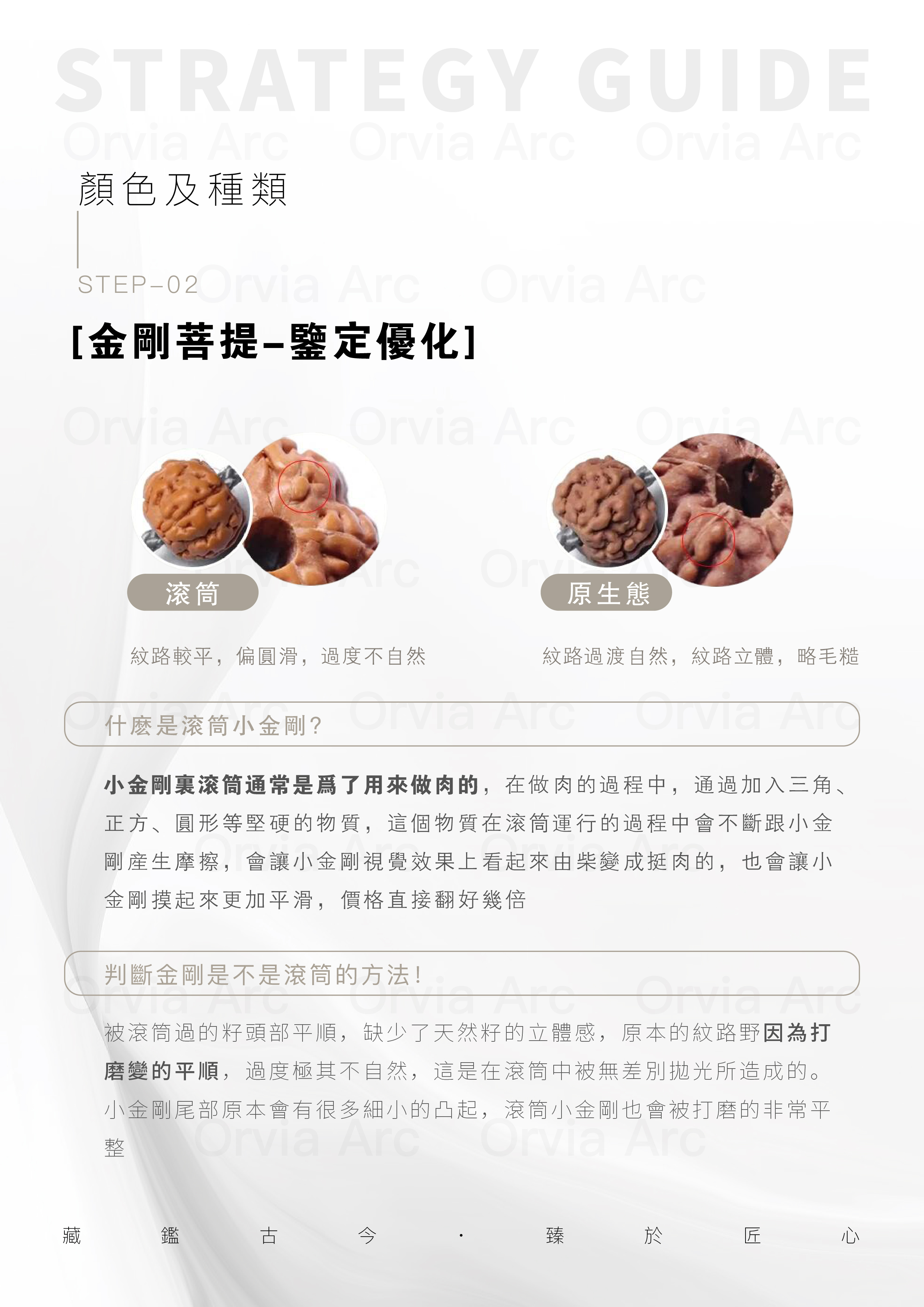 金剛菩提鑒定優化：滚筒與原生態的區別