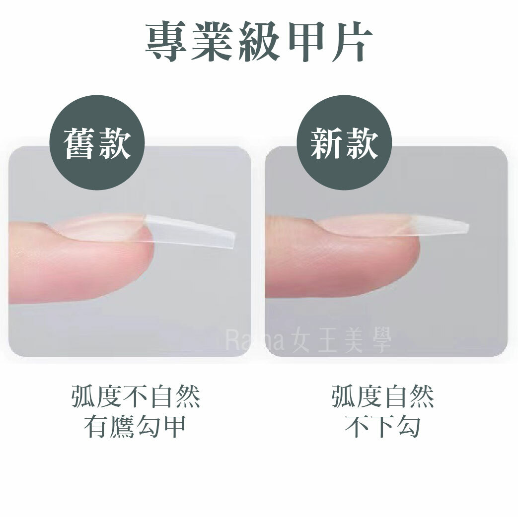 有分尺寸的穿戴甲甲片