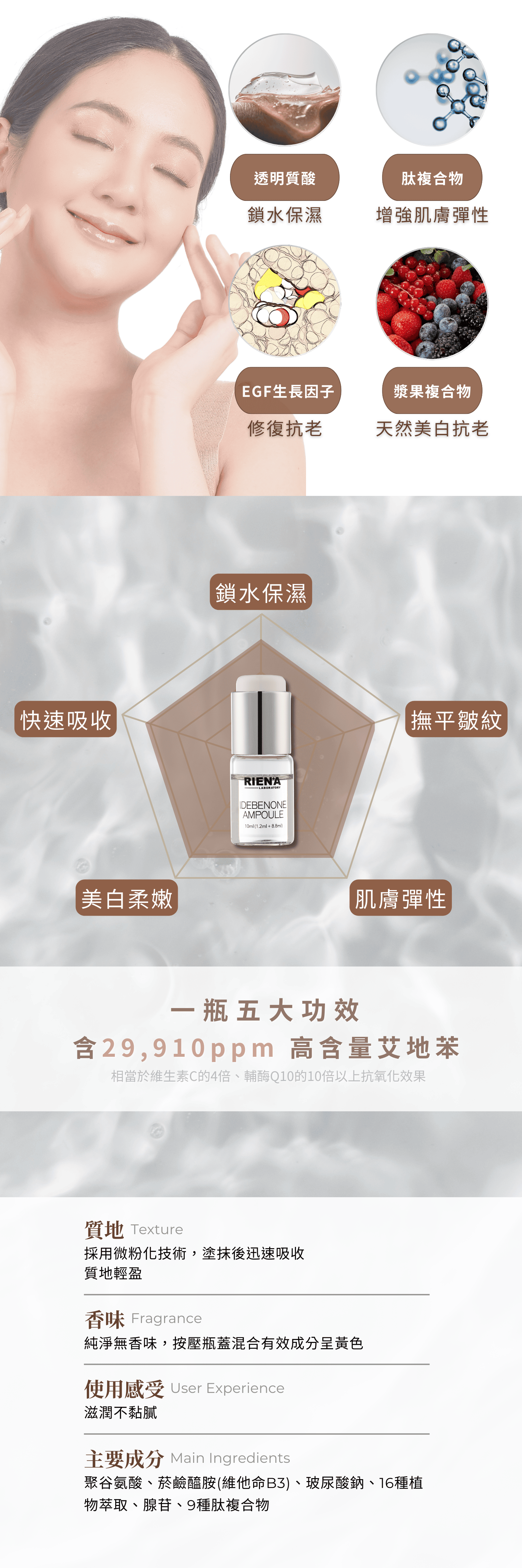 RIENA麗恩娜 艾地苯肌曜安瓶