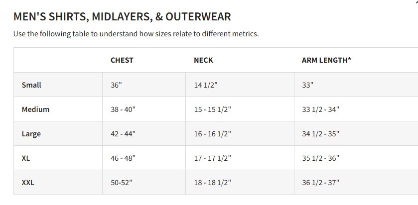 【現貨】Orvis Flannel G031804 男裝格仔恤衫