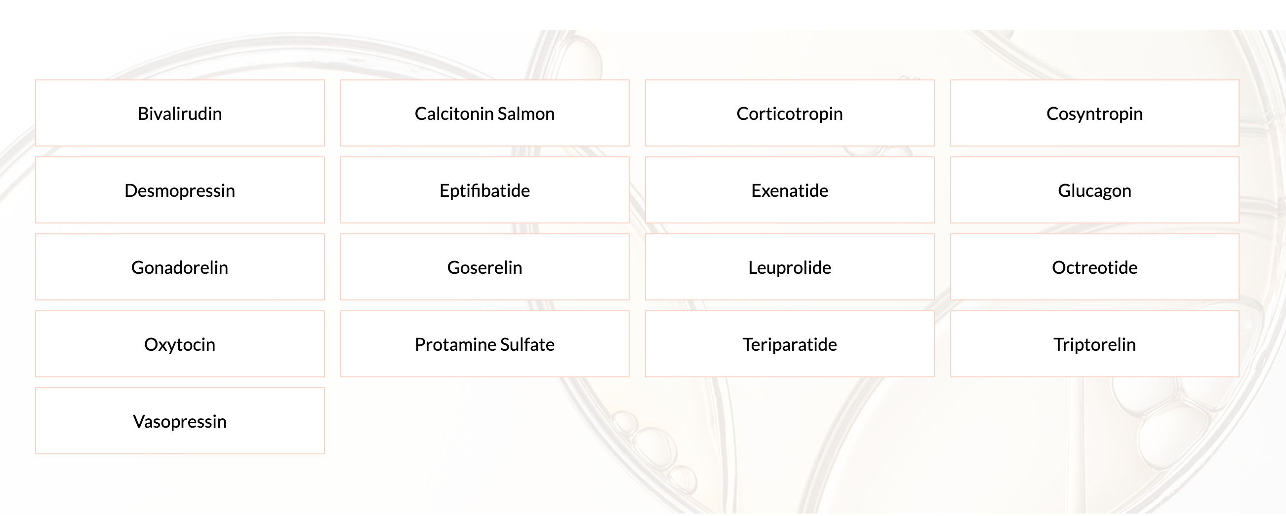 Peptide Families