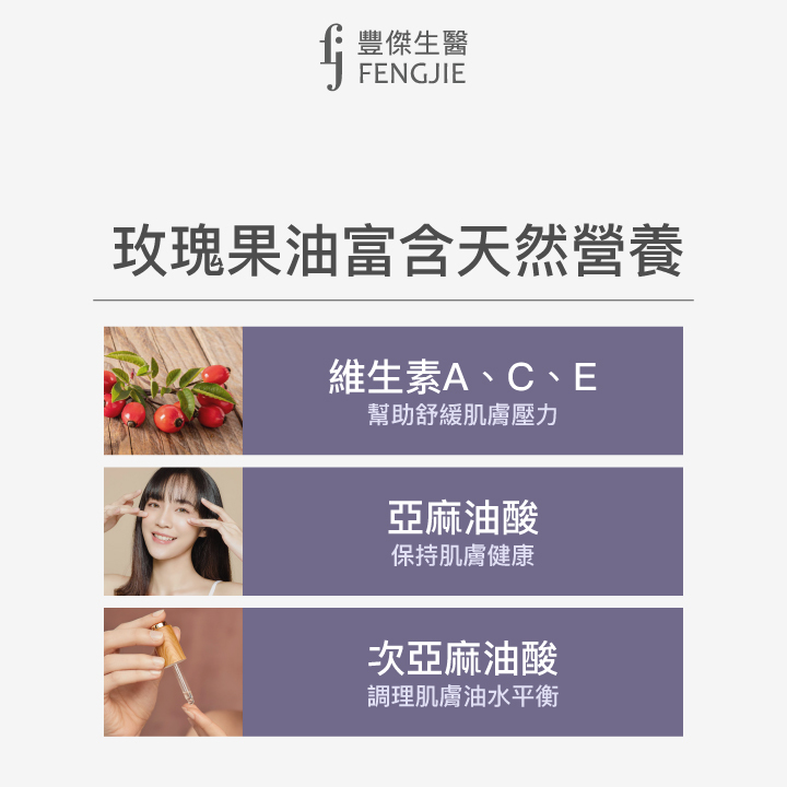 玫瑰果油富含天然營養、維生素A、C、E、亞麻油酸、次亞麻油酸